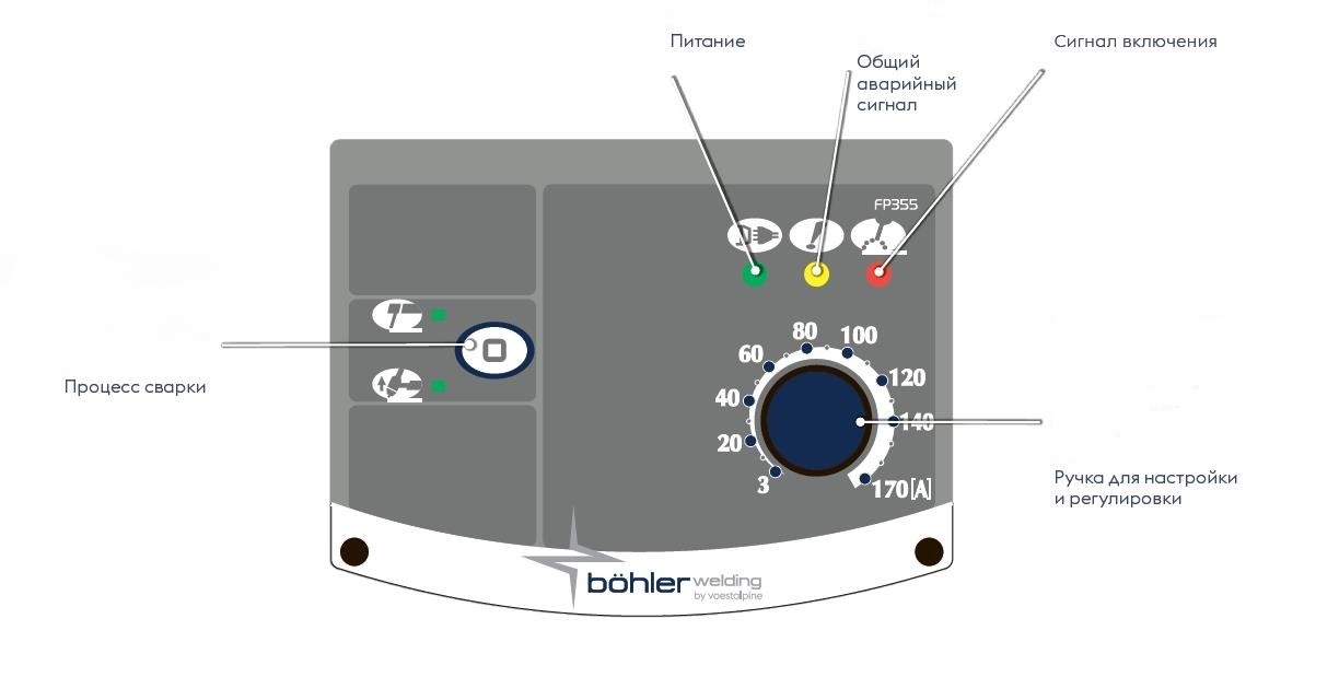 terra180panel